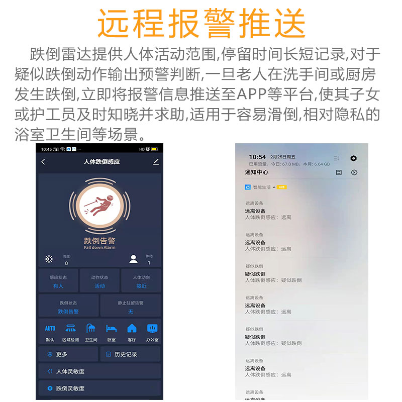 老人跌倒守護(hù)儀報警器  人體存在毫米波雷達(dá)RT-W01/RT-WD01